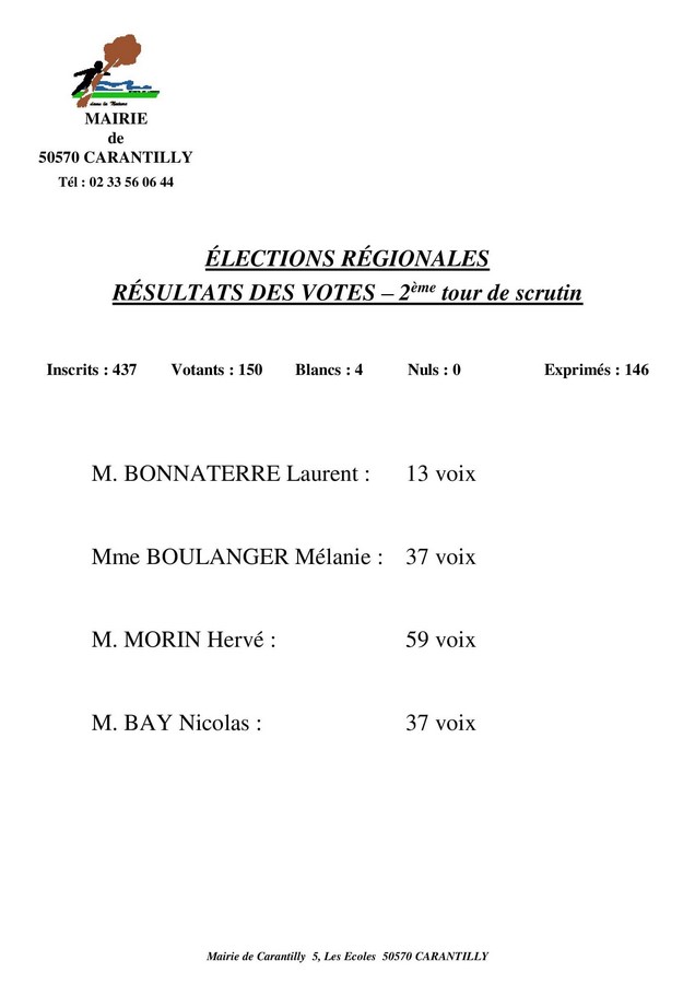 rsultats rgionales 27 juin 2021 00001 Copier