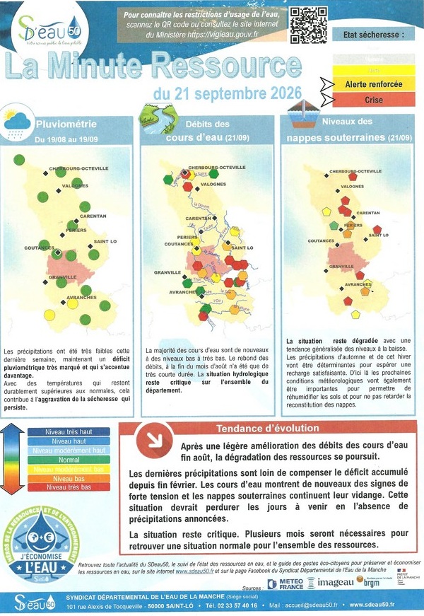 ETAT SECHERESSE AU 22 SEPTEMBRE 2026 Copier