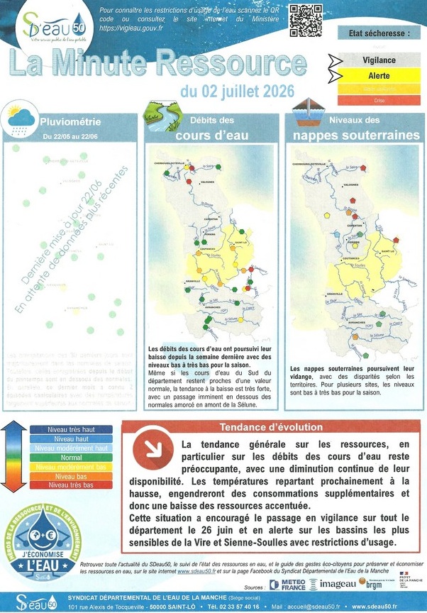 vigilance secheresse 26 juin 2026 Copier